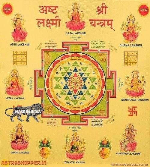 Asht Lakshmi Sri Yantra (  6x6 Inch ) Activated & Pran Pratishthit